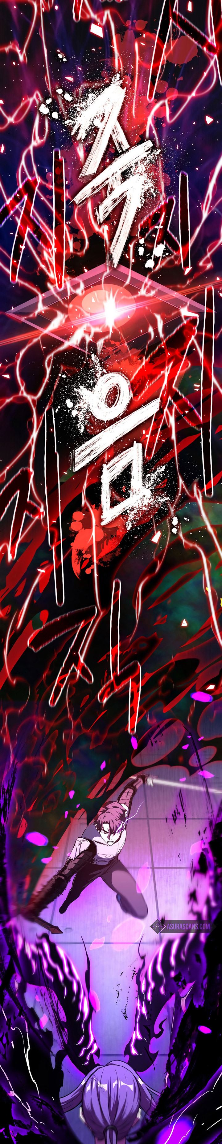 Read Player Who Can’t Level Up (ID) Manga Online