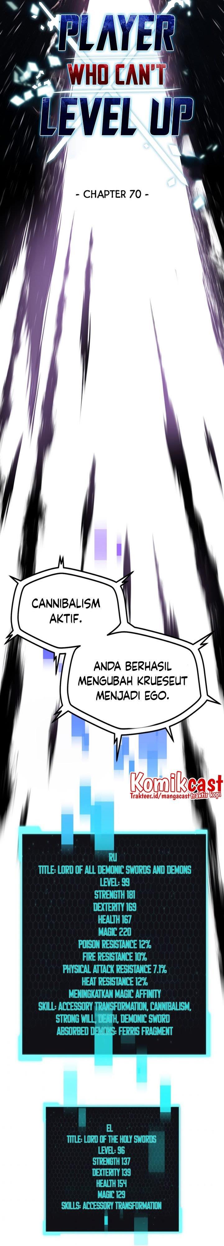 Read Player Who Can’t Level Up (ID) Manga Online