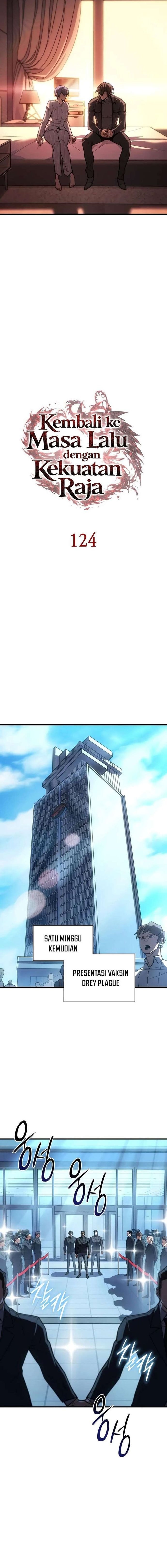 Read Regressing With The King’s Power (ID) Manga Online