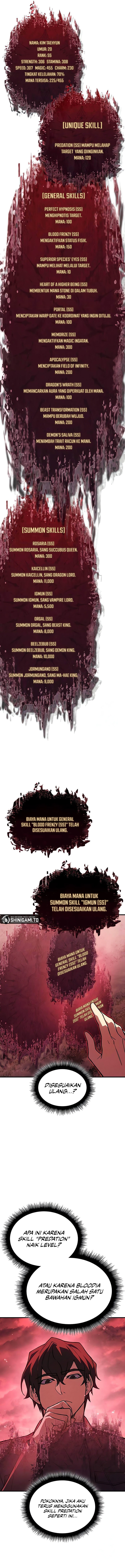 Read Regressing With The King’s Power (ID) Manga Online