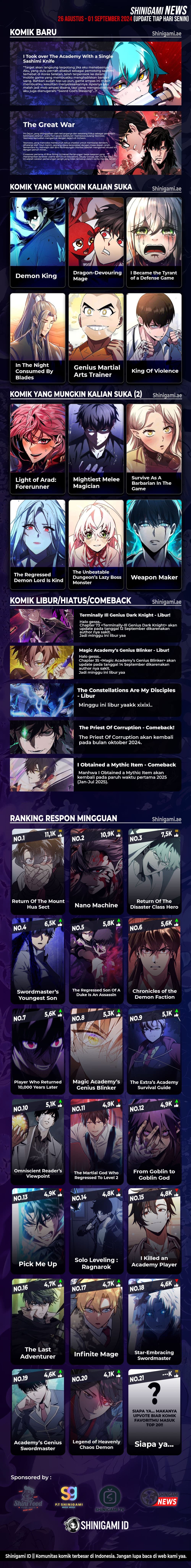 Read Return Of The Mount Hua Sect (ID) Manga Online