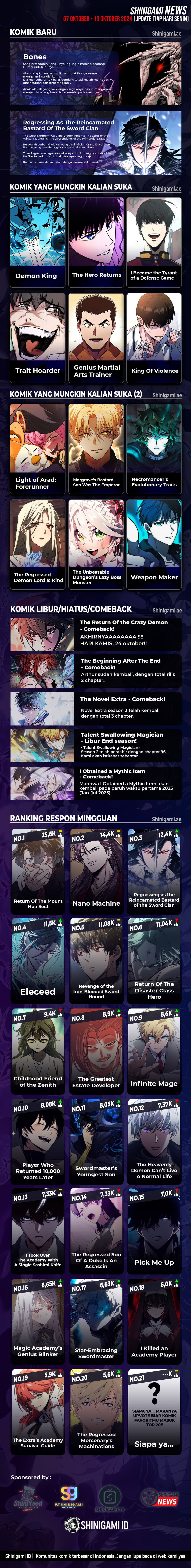 Read Return Of The Mount Hua Sect (ID) Manga Online