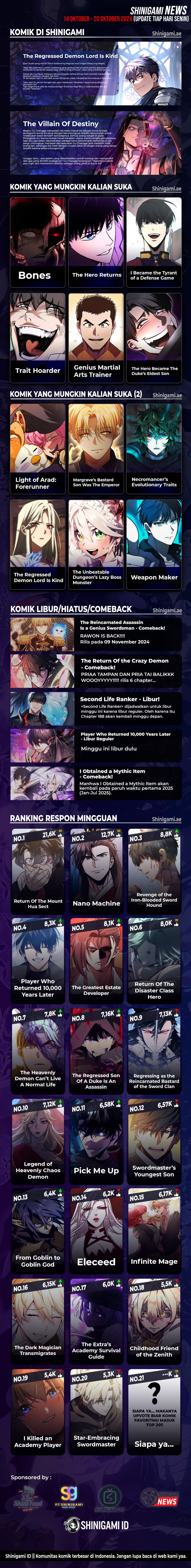 Read Return Of The Mount Hua Sect (ID) Manga Online