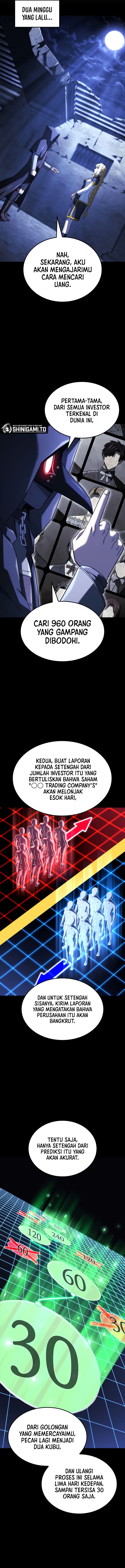 Read Revenge Of The Iron-Blooded Sword Hound (ID) Manga Online