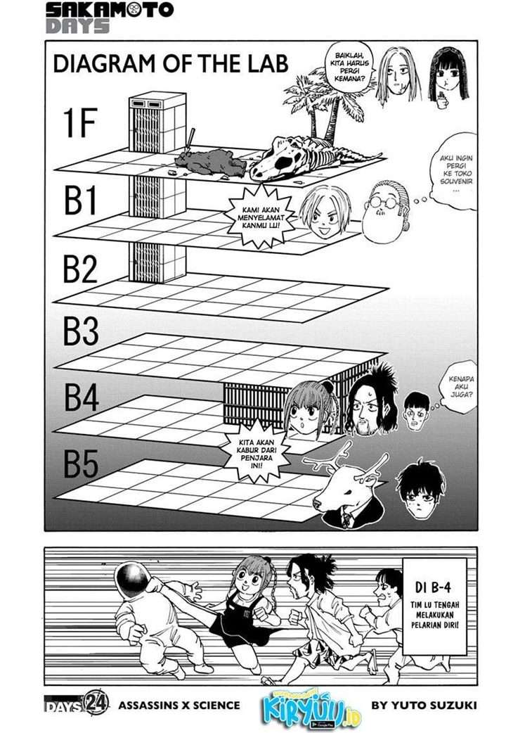 Read Sakamoto Days (ID) Manga Online