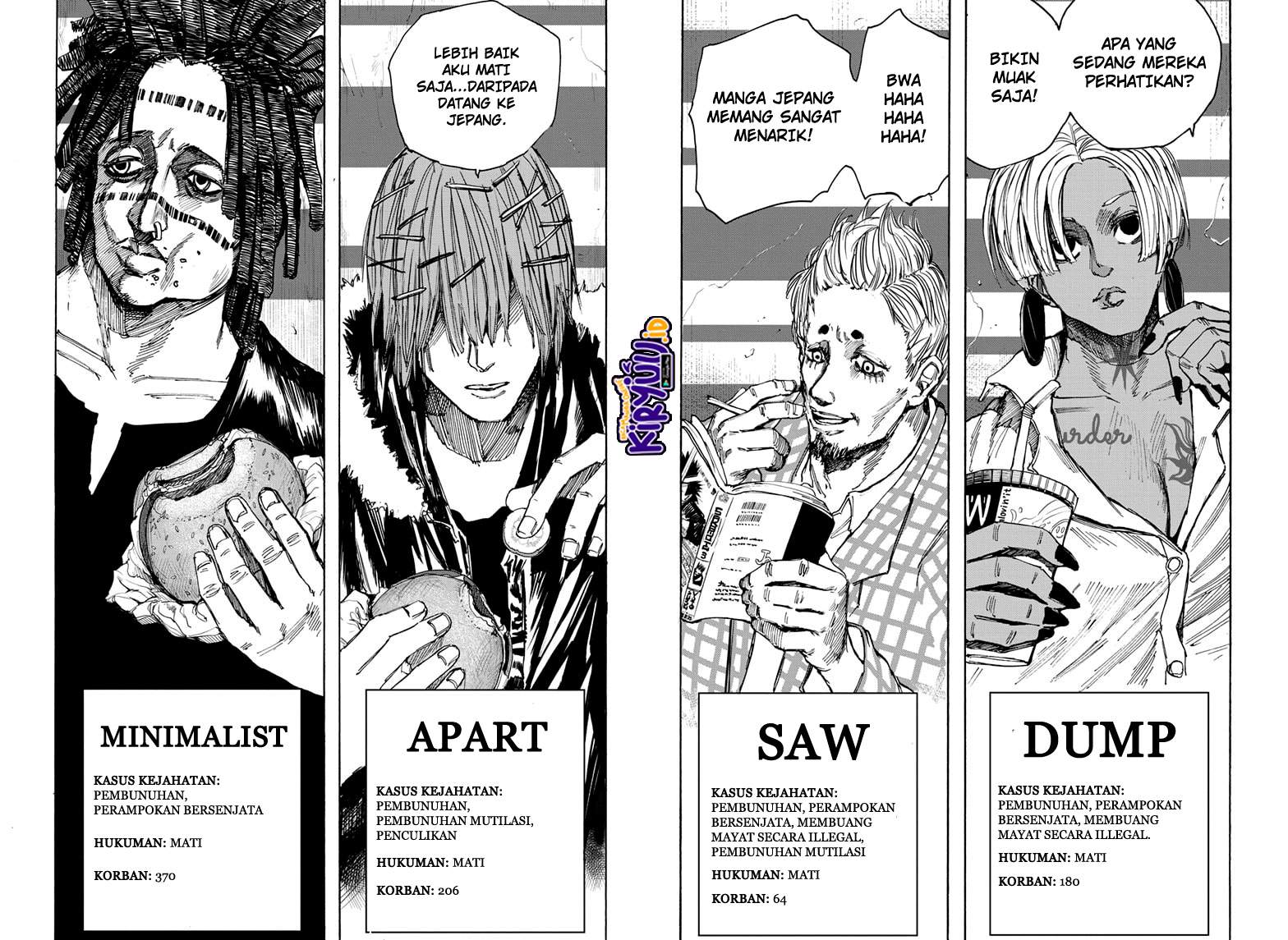 Read Sakamoto Days (ID) Manga Online