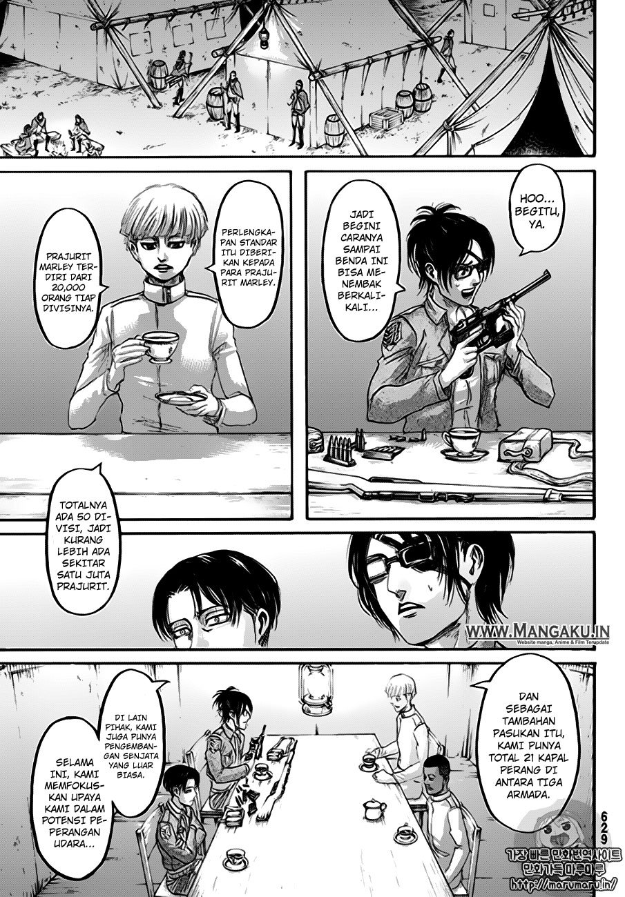 Read Shingeki no Kyojin Bahasa Indonesia (ID) Manga Online