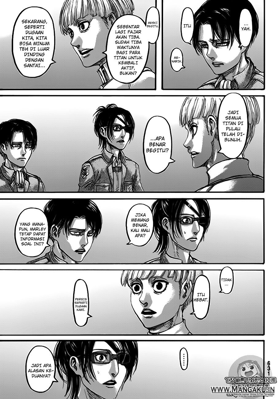 Read Shingeki no Kyojin Bahasa Indonesia (ID) Manga Online