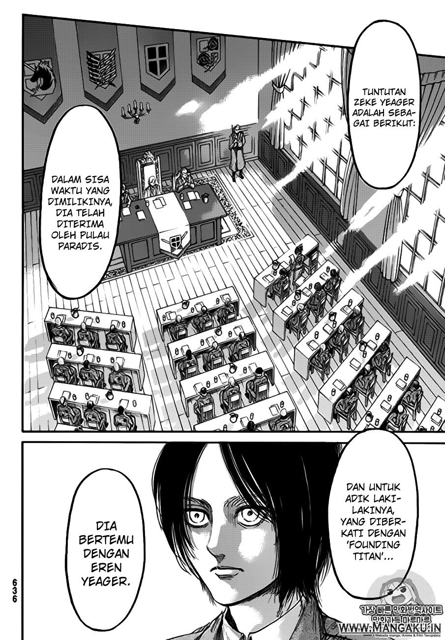 Read Shingeki no Kyojin Bahasa Indonesia (ID) Manga Online