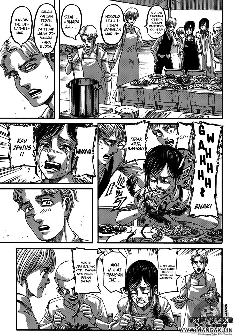 Read Shingeki no Kyojin Bahasa Indonesia (ID) Manga Online
