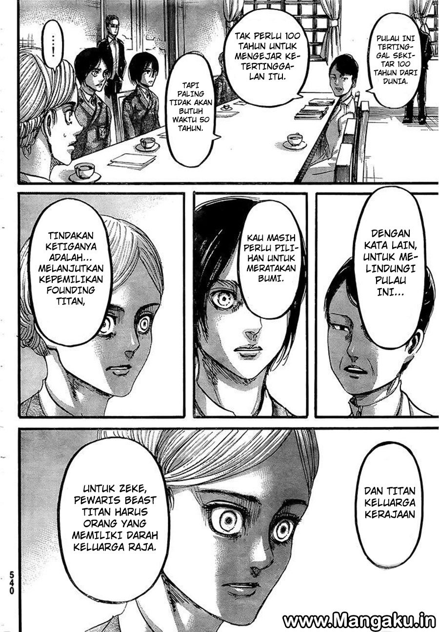 Read Shingeki no Kyojin Bahasa Indonesia (ID) Manga Online