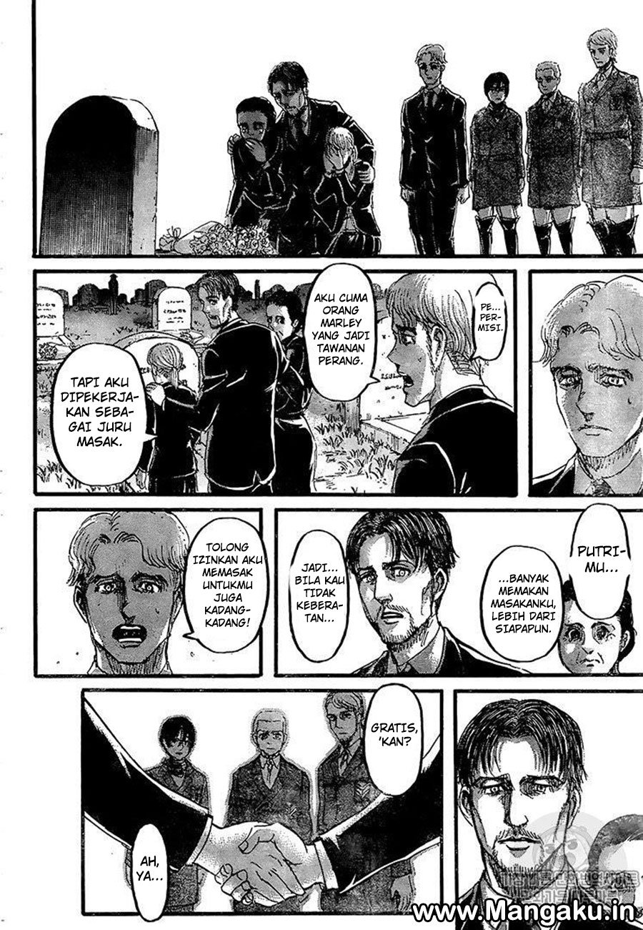 Read Shingeki no Kyojin Bahasa Indonesia (ID) Manga Online