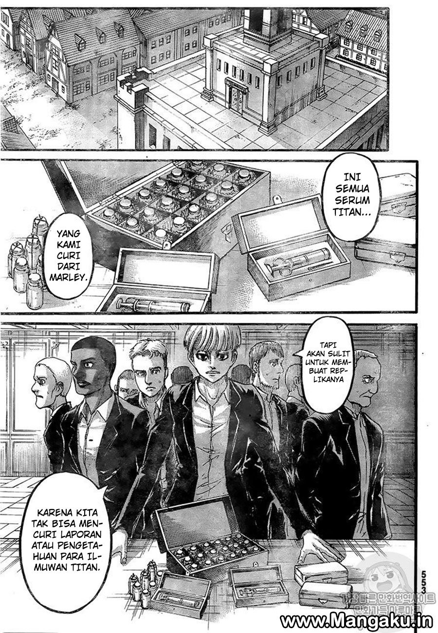 Read Shingeki no Kyojin Bahasa Indonesia (ID) Manga Online