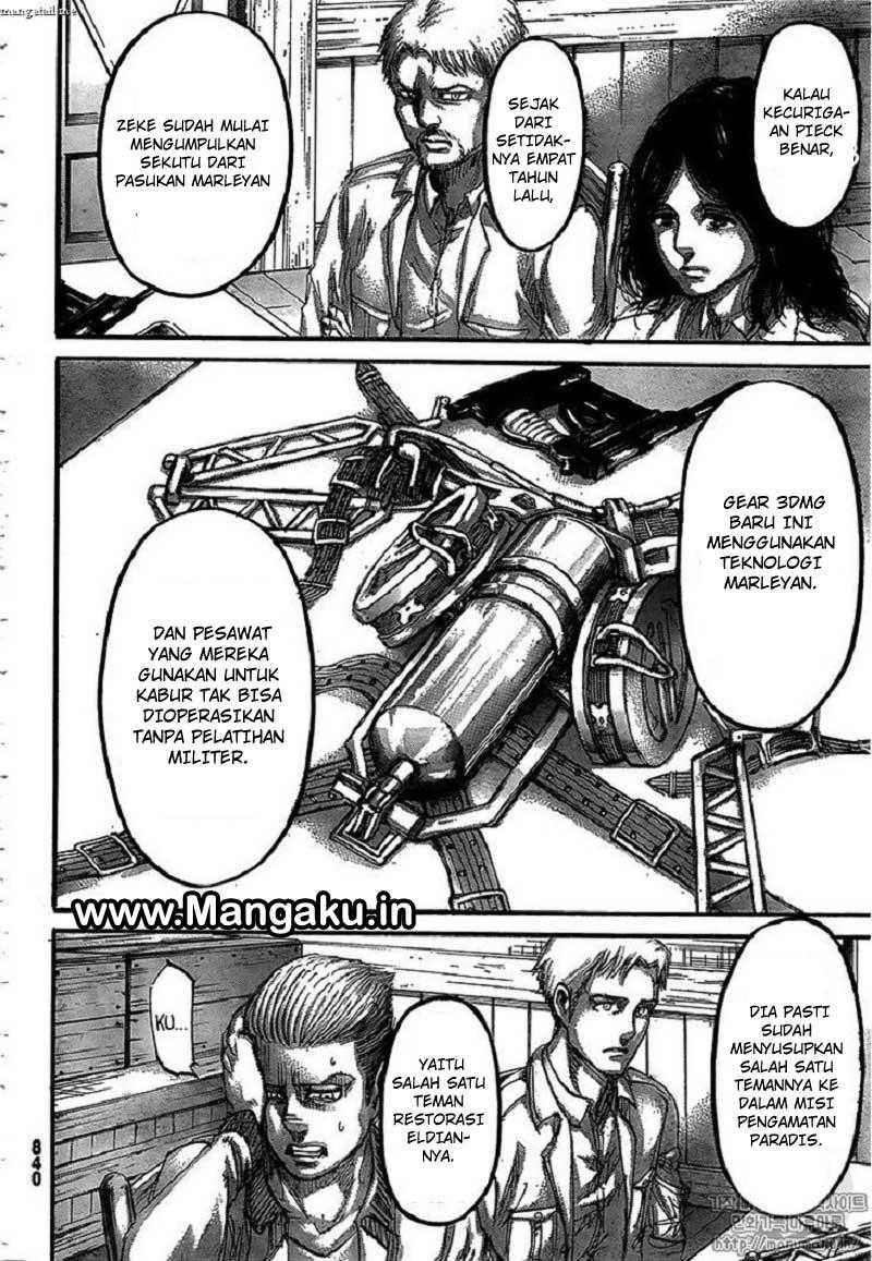 Read Shingeki no Kyojin Bahasa Indonesia (ID) Manga Online