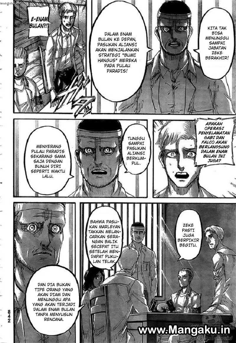 Read Shingeki no Kyojin Bahasa Indonesia (ID) Manga Online