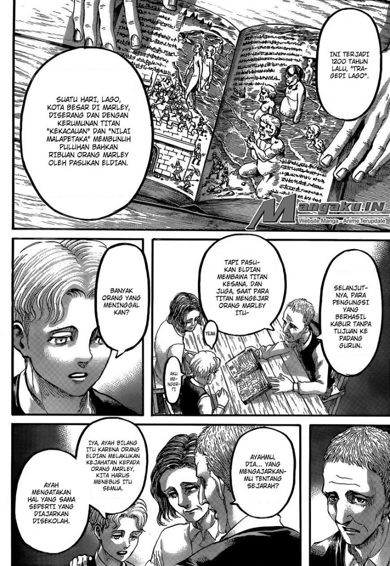 Read Shingeki no Kyojin Bahasa Indonesia (ID) Manga Online