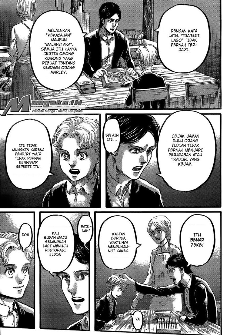 Read Shingeki no Kyojin Bahasa Indonesia (ID) Manga Online