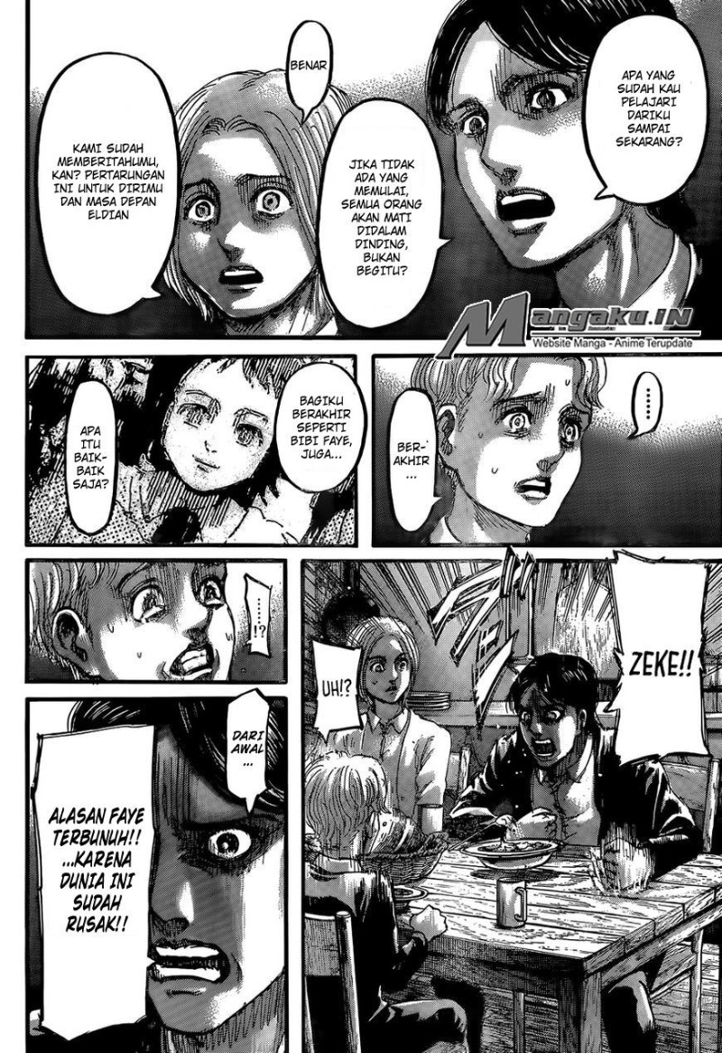 Read Shingeki no Kyojin Bahasa Indonesia (ID) Manga Online