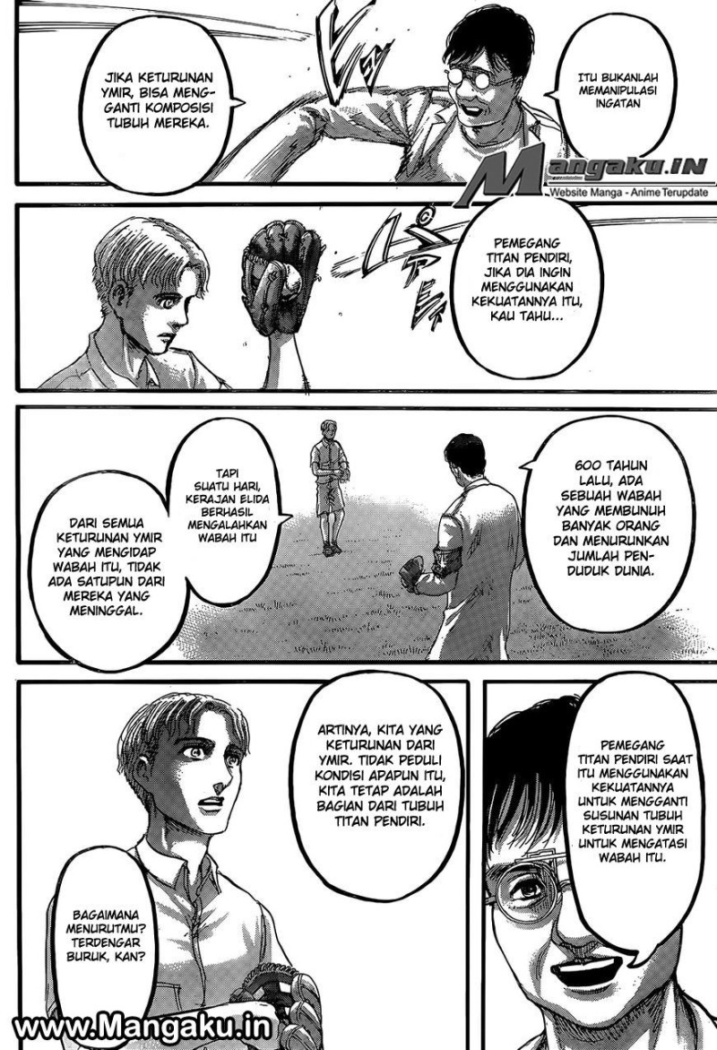 Read Shingeki no Kyojin Bahasa Indonesia (ID) Manga Online
