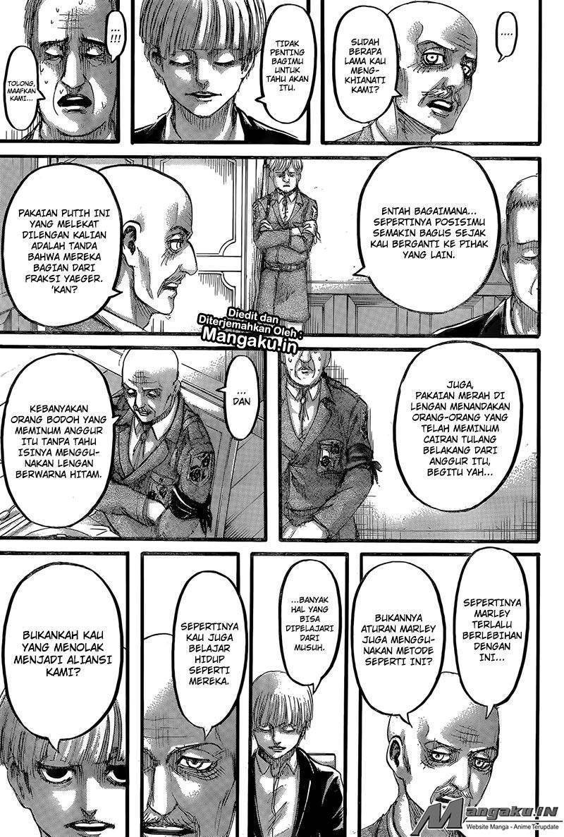 Read Shingeki no Kyojin Bahasa Indonesia (ID) Manga Online