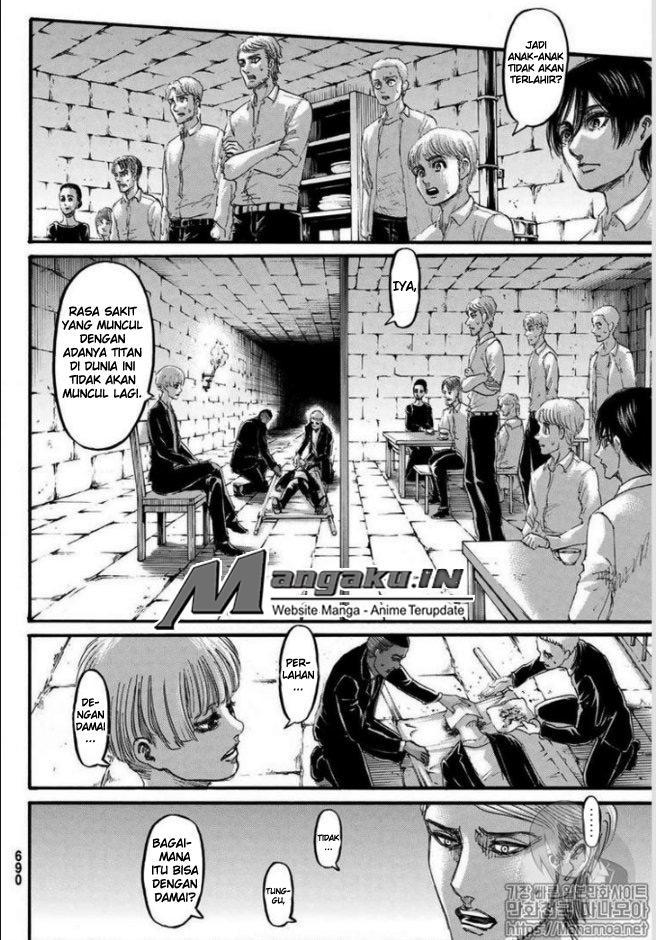 Read Shingeki no Kyojin Bahasa Indonesia (ID) Manga Online