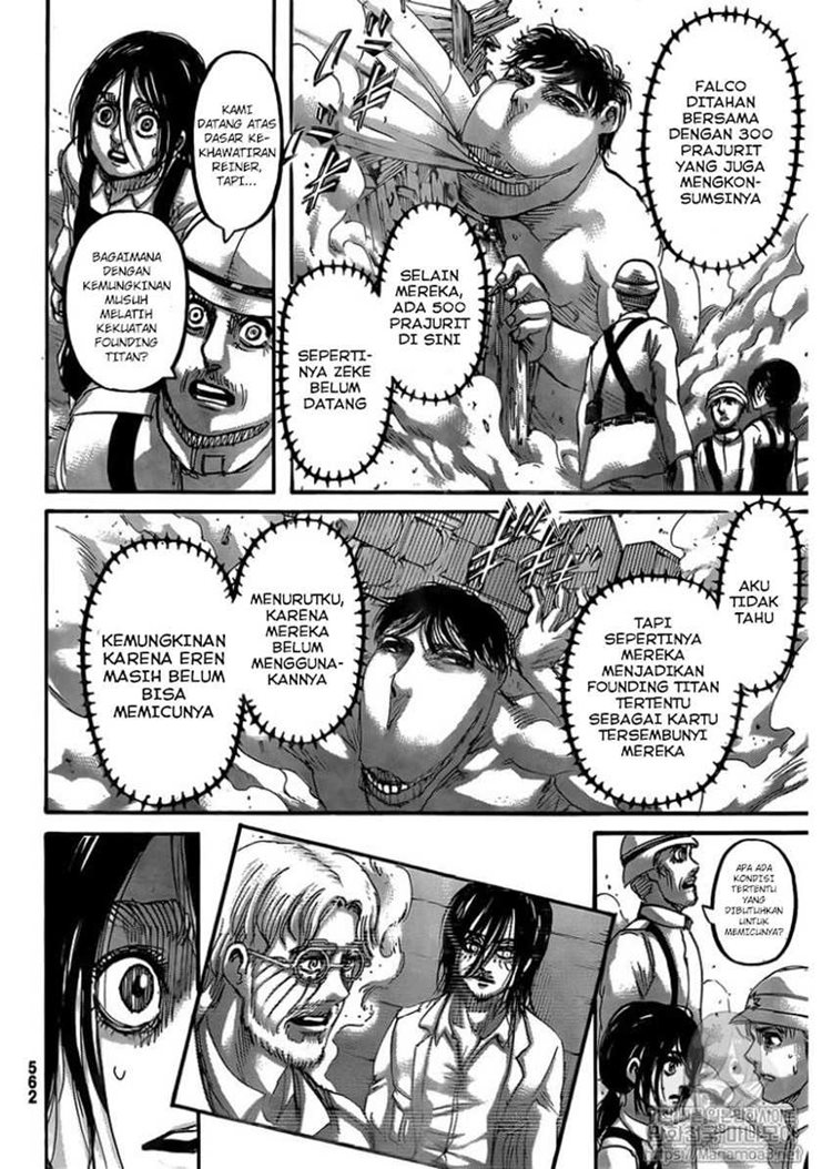 Read Shingeki no Kyojin Bahasa Indonesia (ID) Manga Online