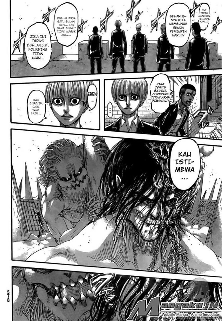 Read Shingeki no Kyojin Bahasa Indonesia (ID) Manga Online