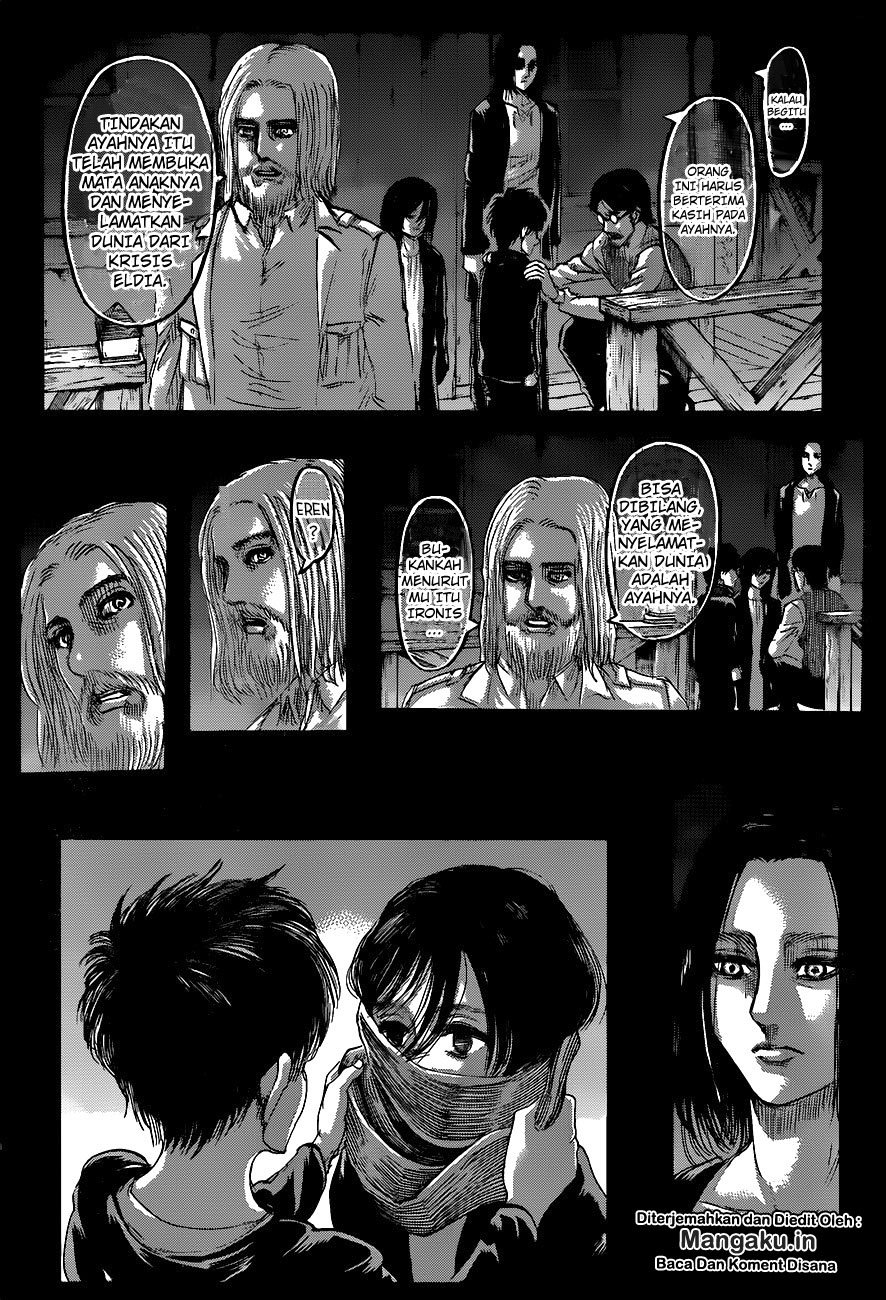 Read Shingeki no Kyojin Bahasa Indonesia (ID) Manga Online