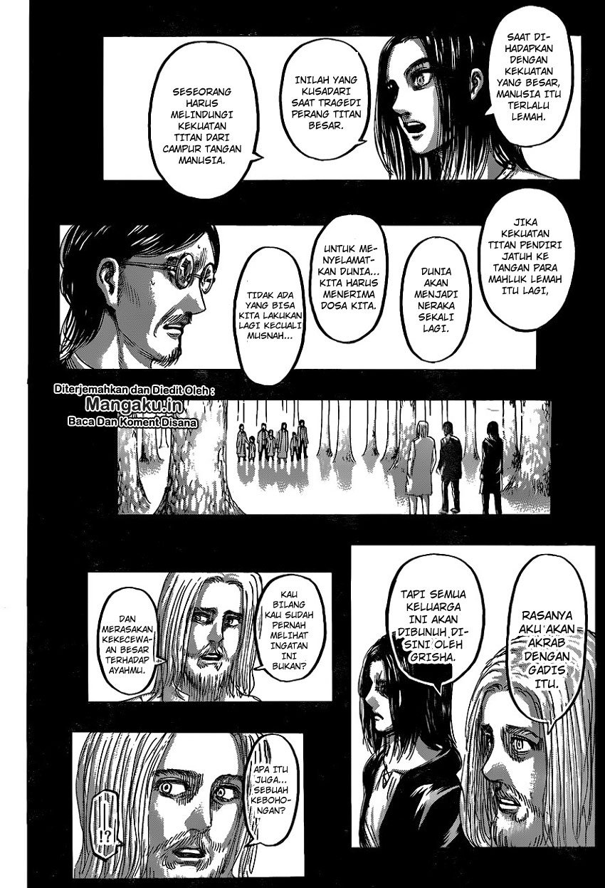 Read Shingeki no Kyojin Bahasa Indonesia (ID) Manga Online