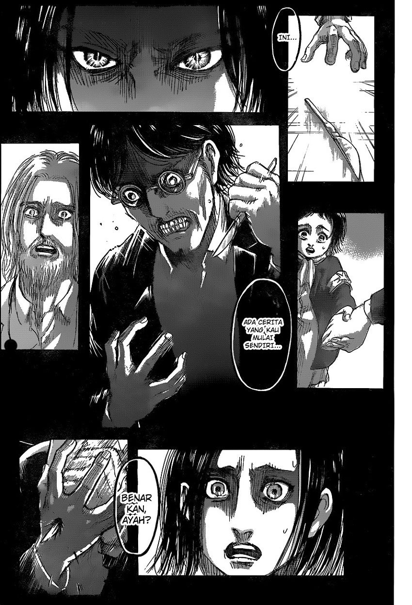 Read Shingeki no Kyojin Bahasa Indonesia (ID) Manga Online
