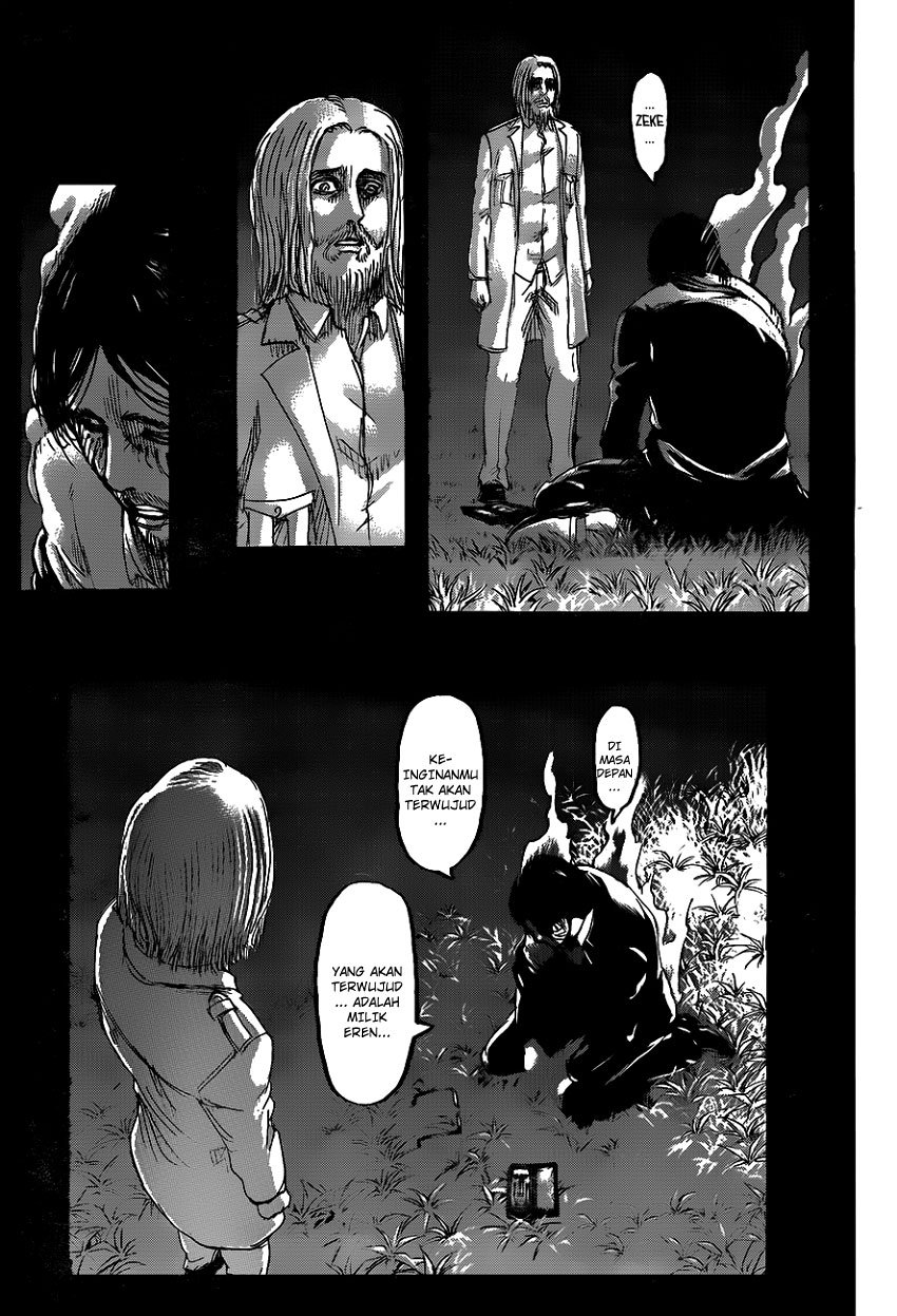Read Shingeki no Kyojin Bahasa Indonesia (ID) Manga Online