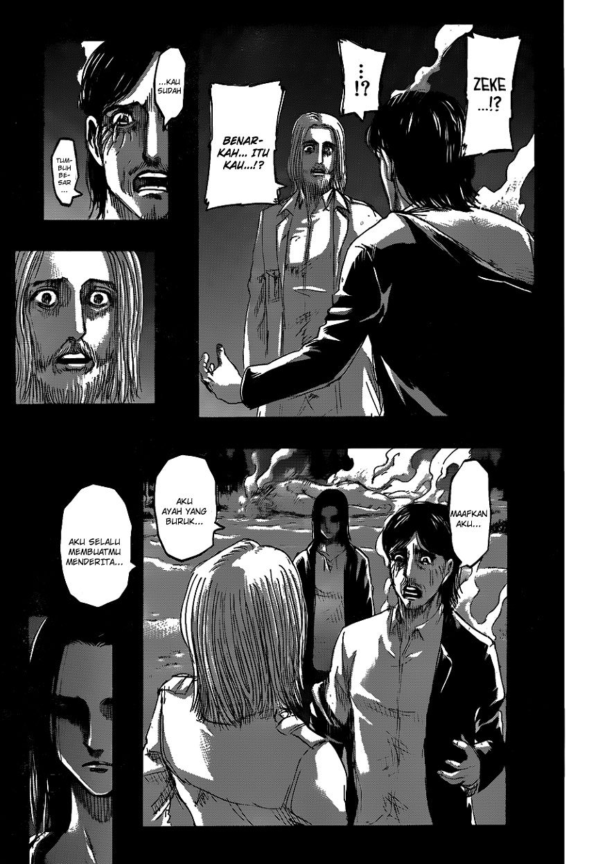 Read Shingeki no Kyojin Bahasa Indonesia (ID) Manga Online