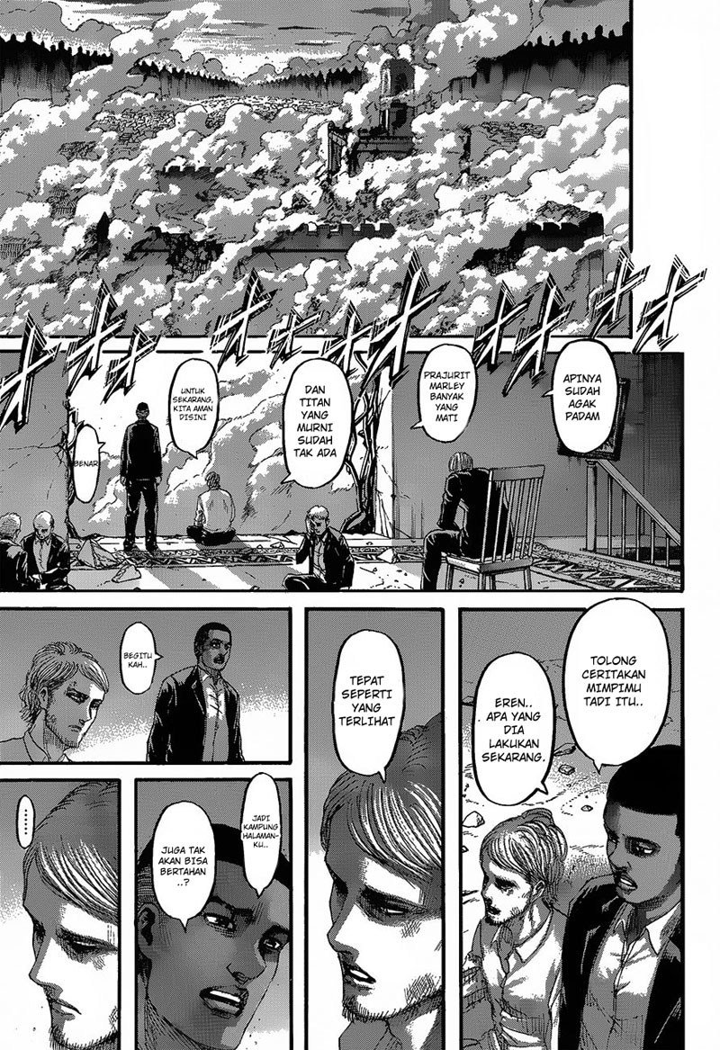Read Shingeki no Kyojin Bahasa Indonesia (ID) Manga Online