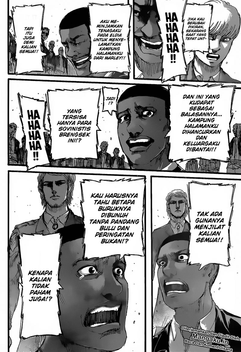 Read Shingeki no Kyojin Bahasa Indonesia (ID) Manga Online
