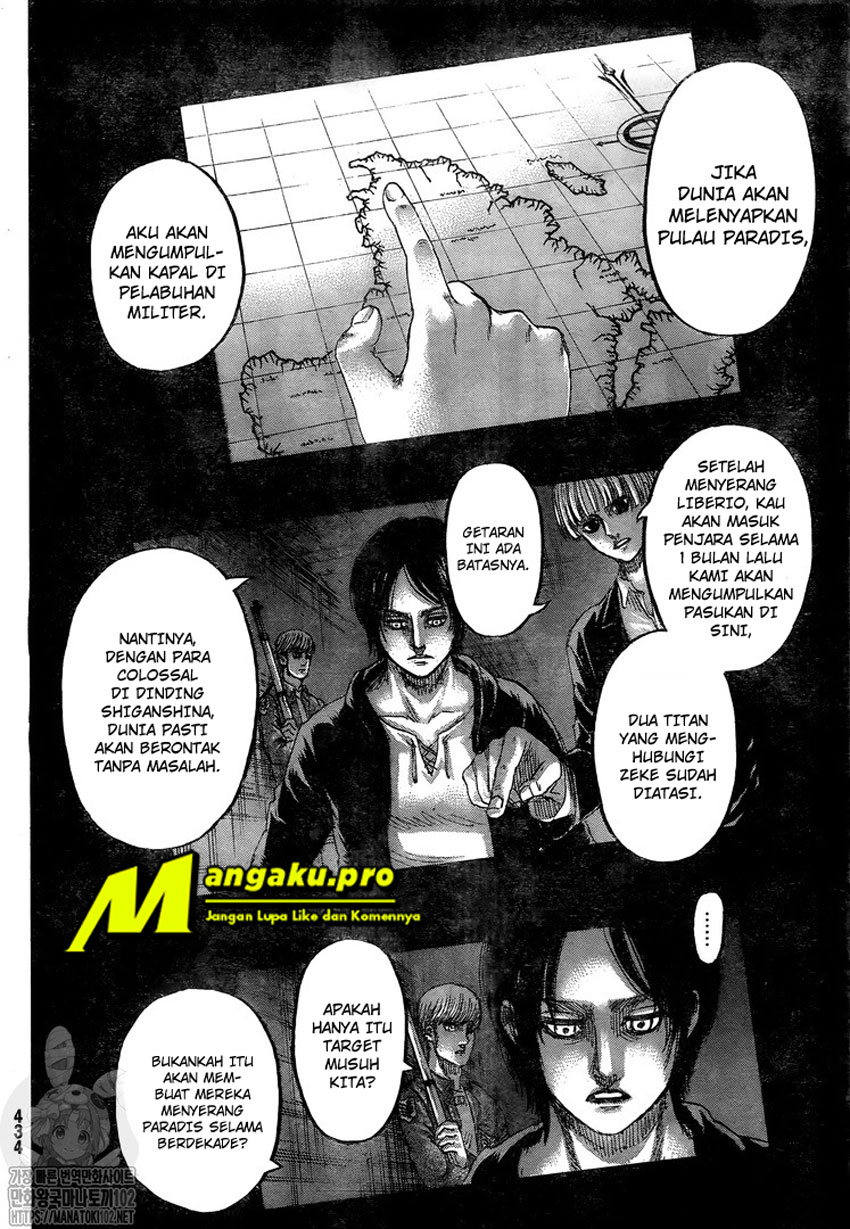 Read Shingeki no Kyojin Bahasa Indonesia (ID) Manga Online