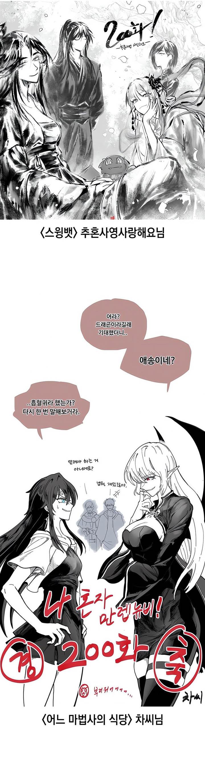 Read Solo Max-Level Newbie (ID) Manga Online