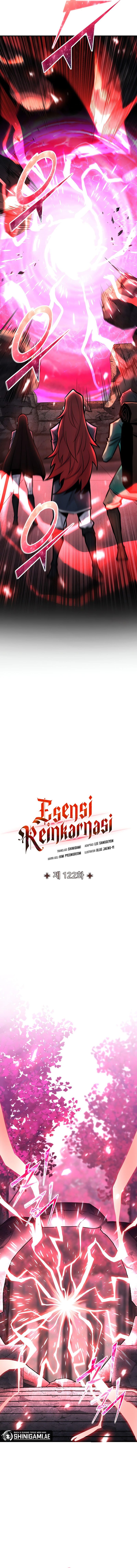 Read Standard Of Reincarnation (ID) Manga Online