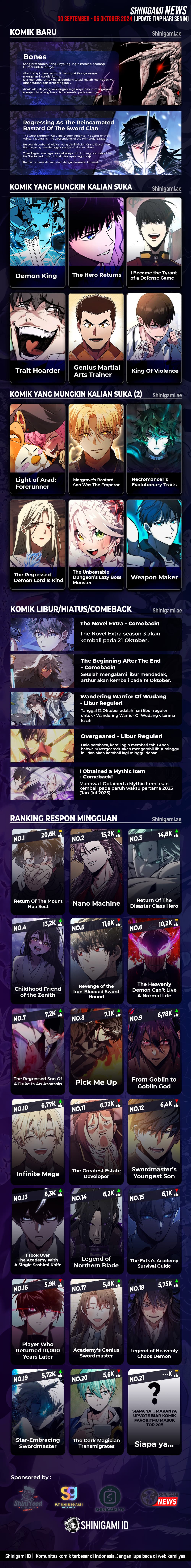 Read Star-Embracing Swordmaster (ID) Manga Online