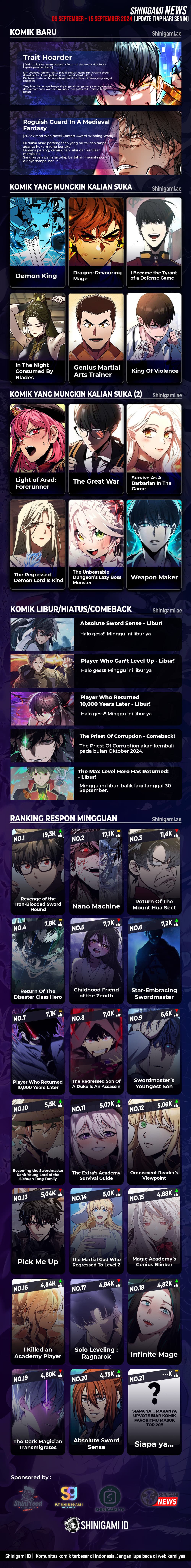 Read Talent Swallowing Magician (ID) Manga Online