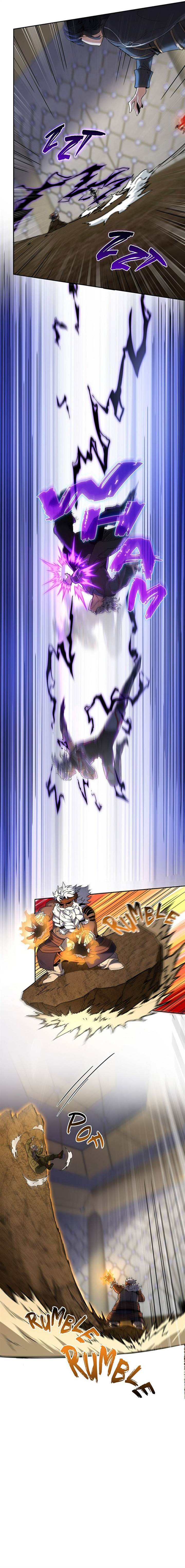 Read The Beginning After the End (ID) Manga Online