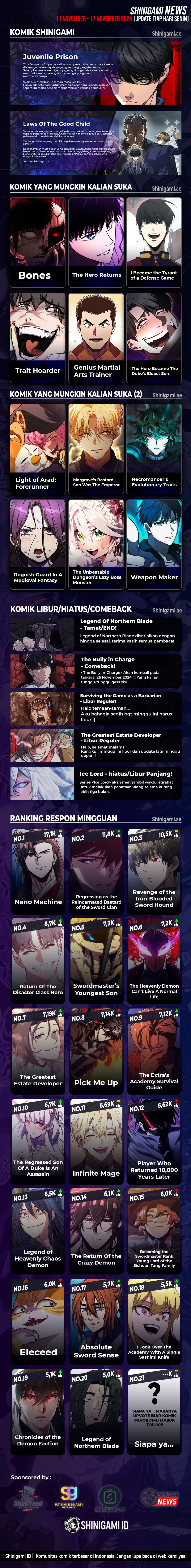 Read The Extra’s Academy Survival Guide (ID) Manga Online