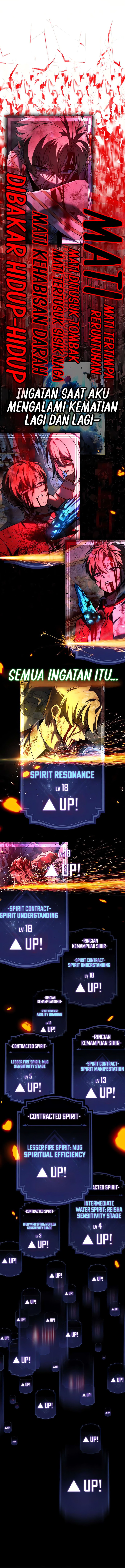 Read The Extra’s Academy Survival Guide (ID) Manga Online