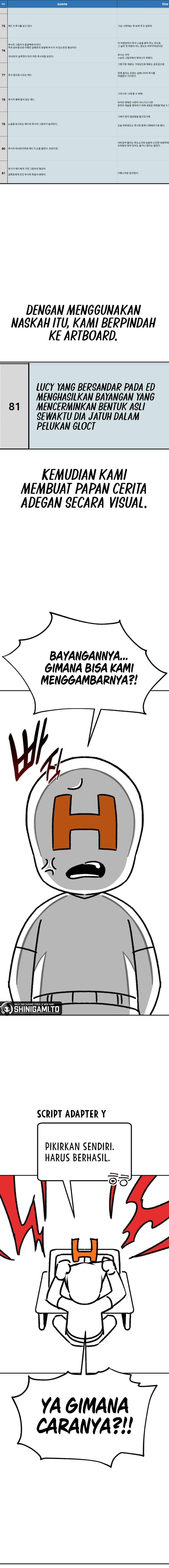 Read The Extra’s Academy Survival Guide (ID) Manga Online