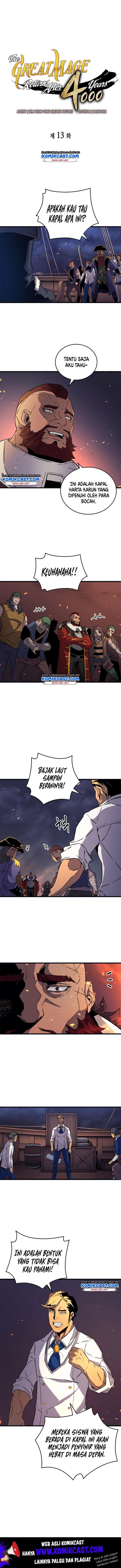 Read The Great Mage Return After 4000 Years (ID) Manga Online