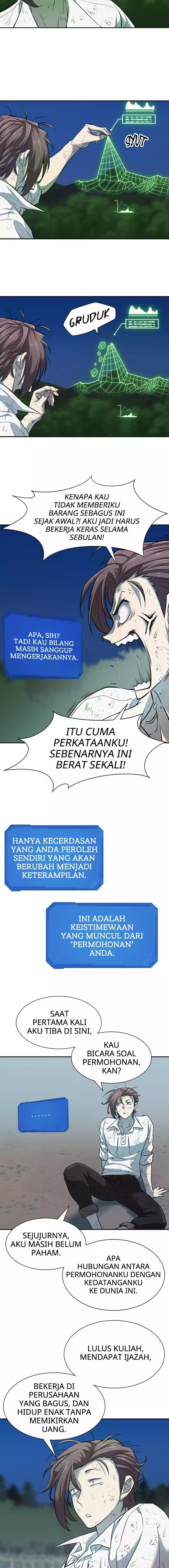 Read The Greatest Estate Developer (ID) Manga Online