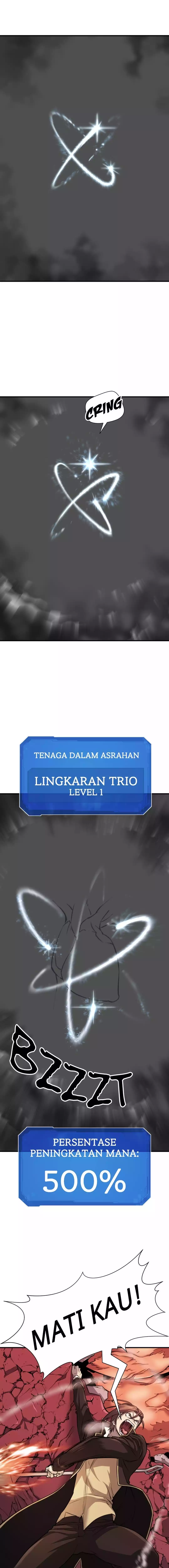 Read The Greatest Estate Developer (ID) Manga Online