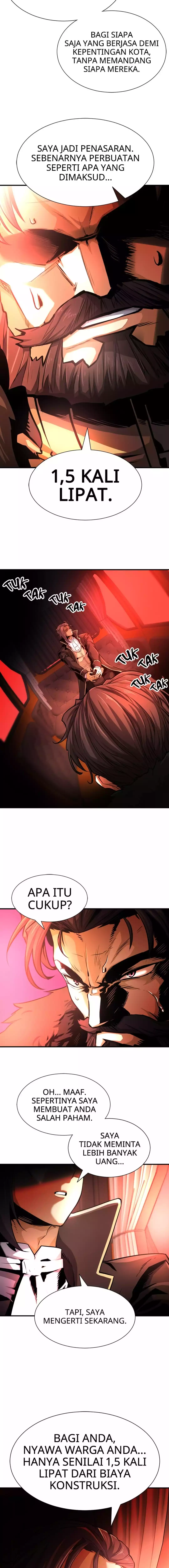 Read The Greatest Estate Developer (ID) Manga Online