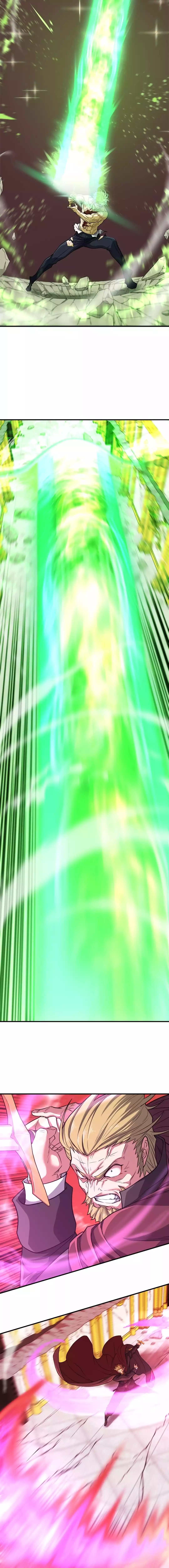 Read The Greatest Estate Developer (ID) Manga Online