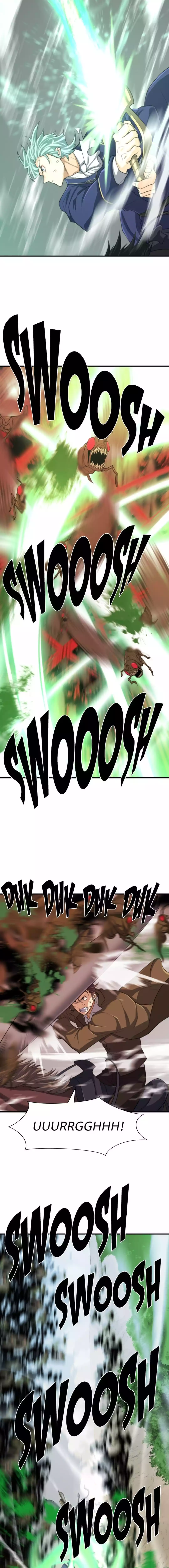 Read The Greatest Estate Developer (ID) Manga Online