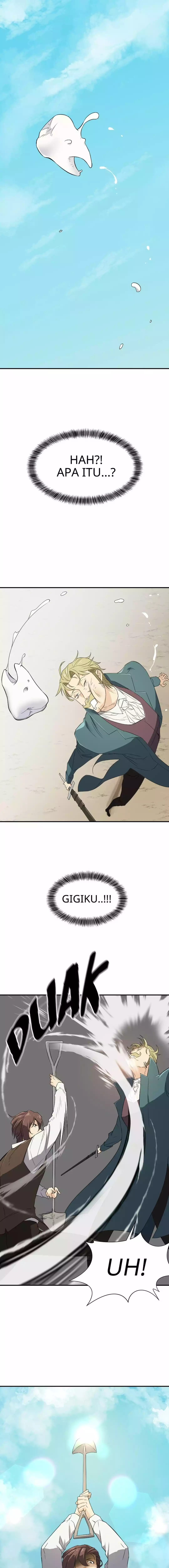 Read The Greatest Estate Developer (ID) Manga Online